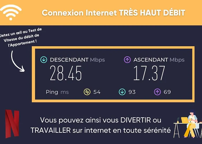 L'ecrin Equipe Avec Vue Panoramique *